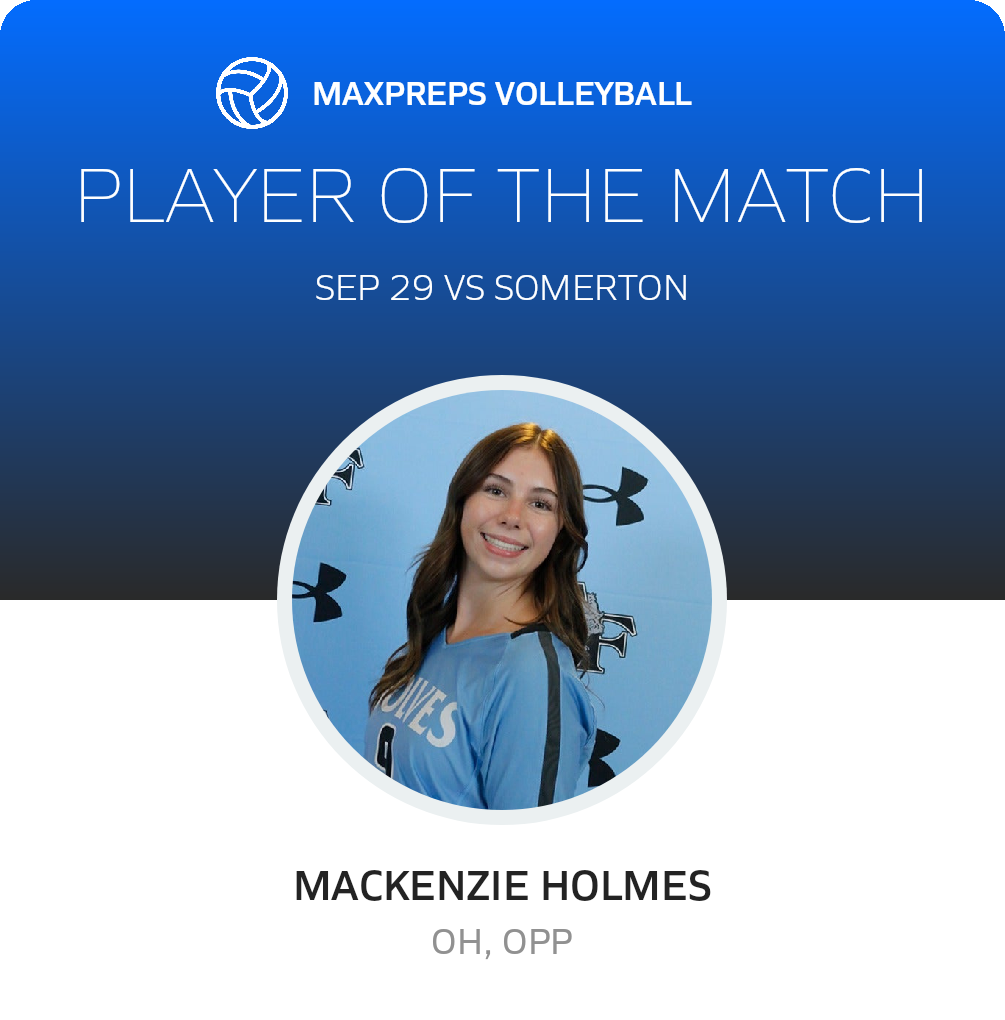 Player of the Match