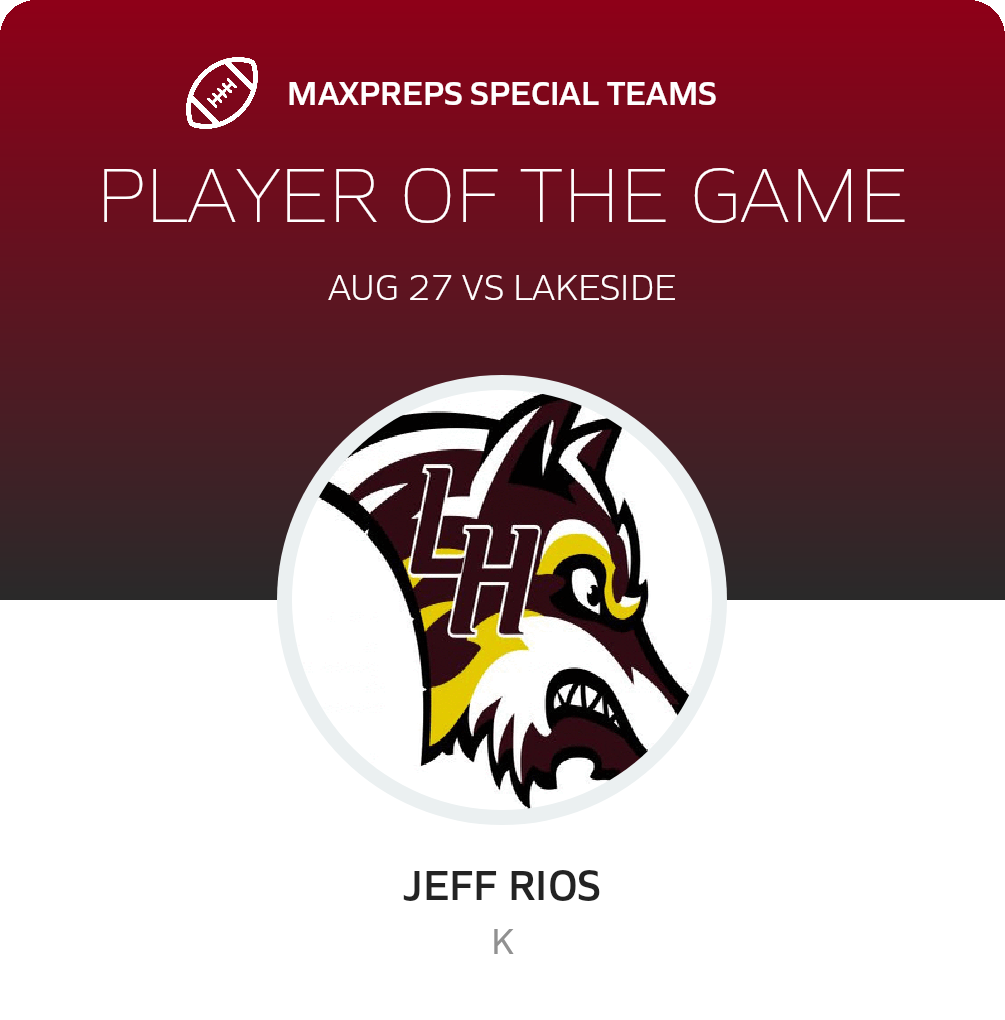 Players of the Game