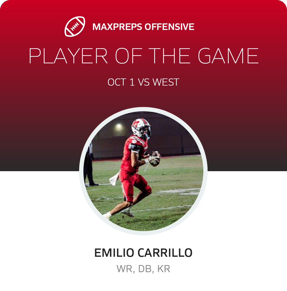 Players of the Game