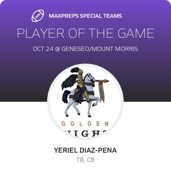 Players of the Game