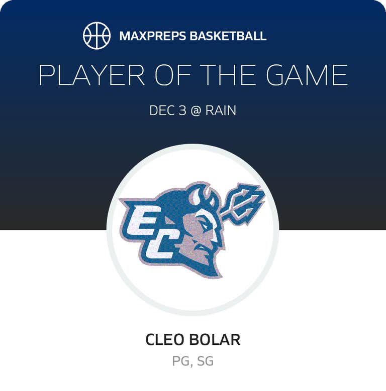 Player of the Game