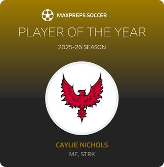 Player of the Year