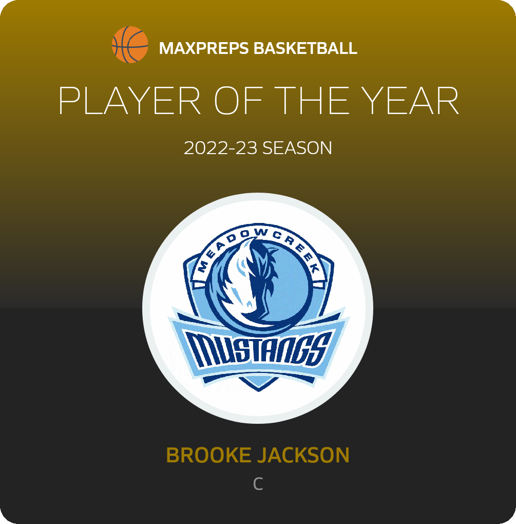 Player of the Year