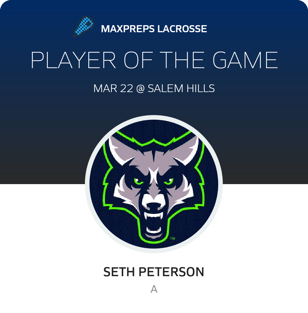 Player of the Game
