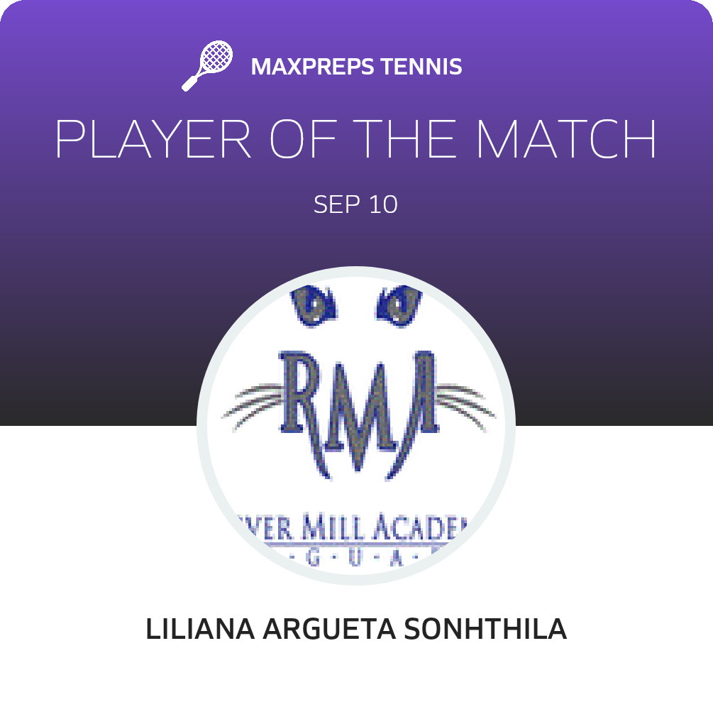 Player of the Match