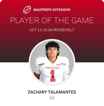 Players of the Game