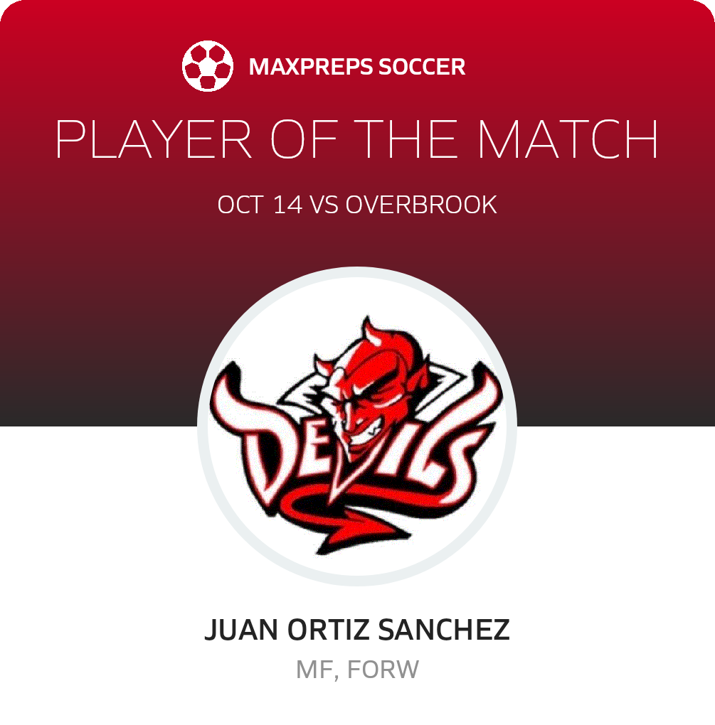 Player of the Match