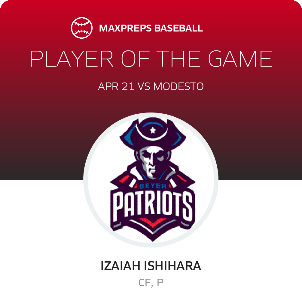 #5 Izaiah Ishihara Player of the Game badge