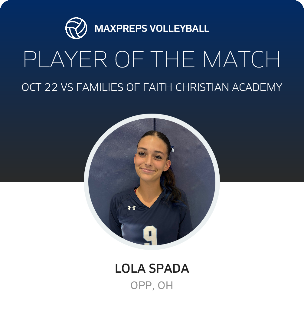 Player of the Match