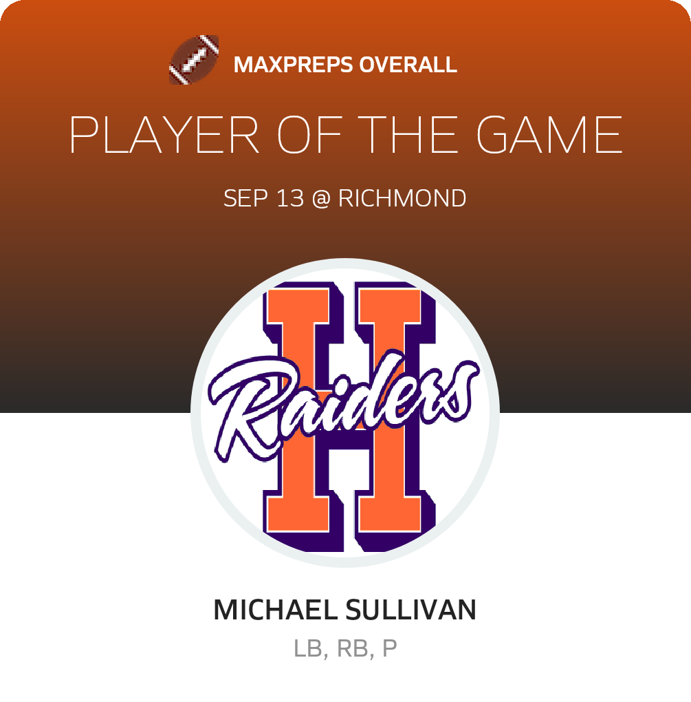 Player of the Game