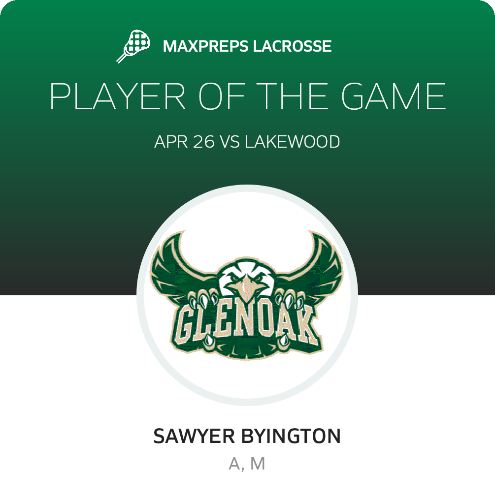 Player of the Game