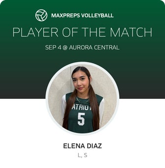 Player of the Match