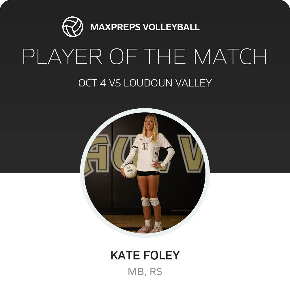 #11 Kate Foley Player of the Game badge