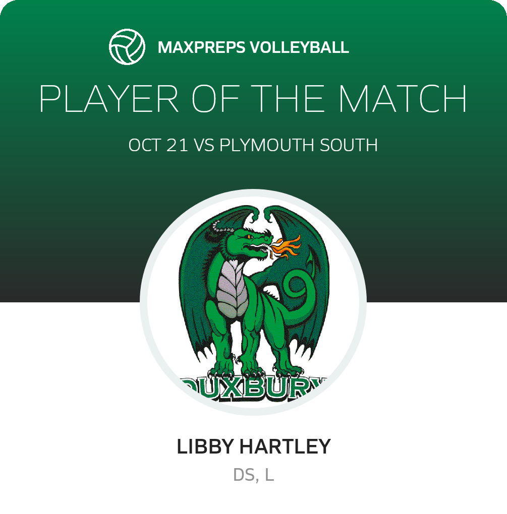 Player of the Match