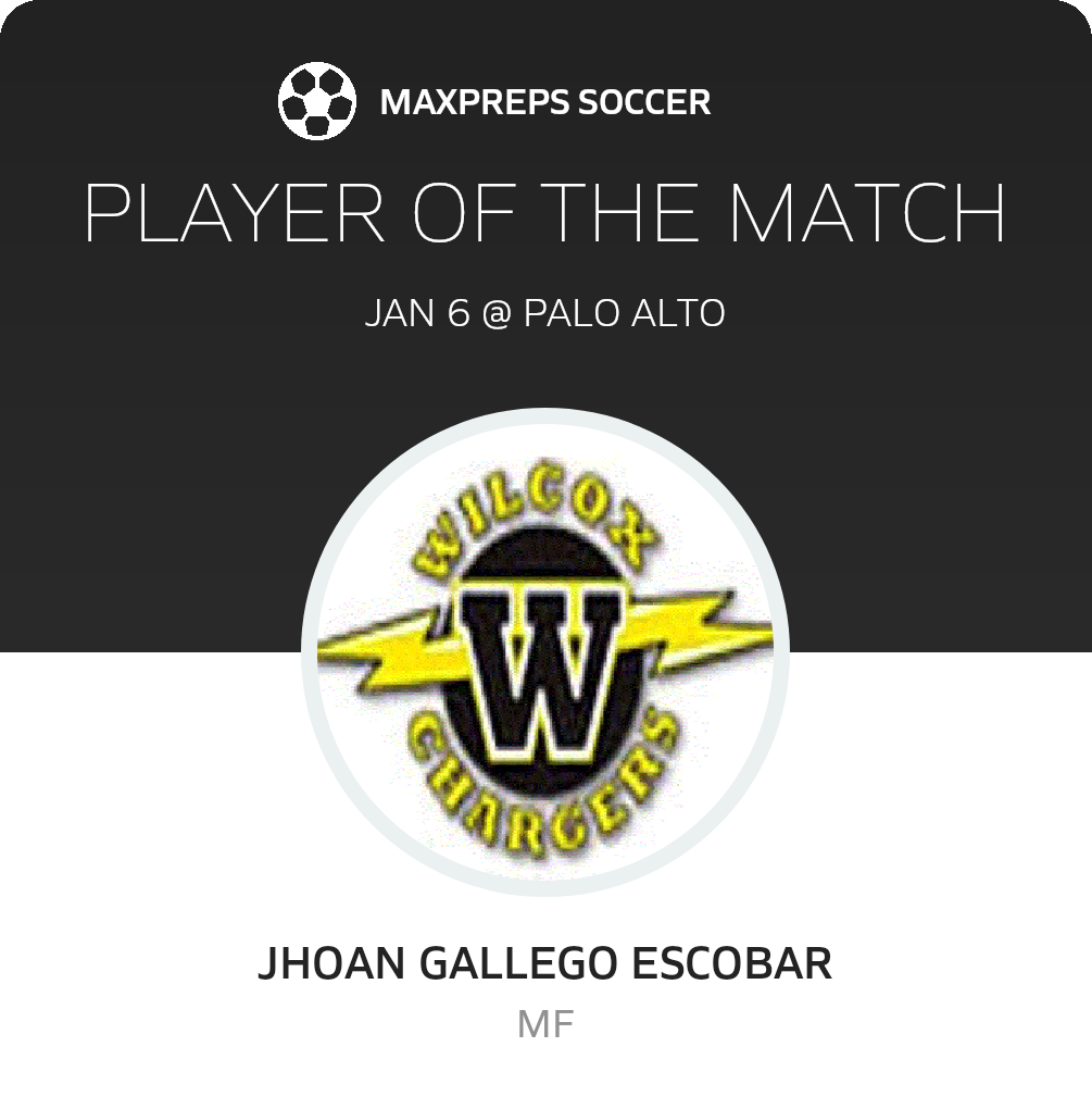 Player of the Match