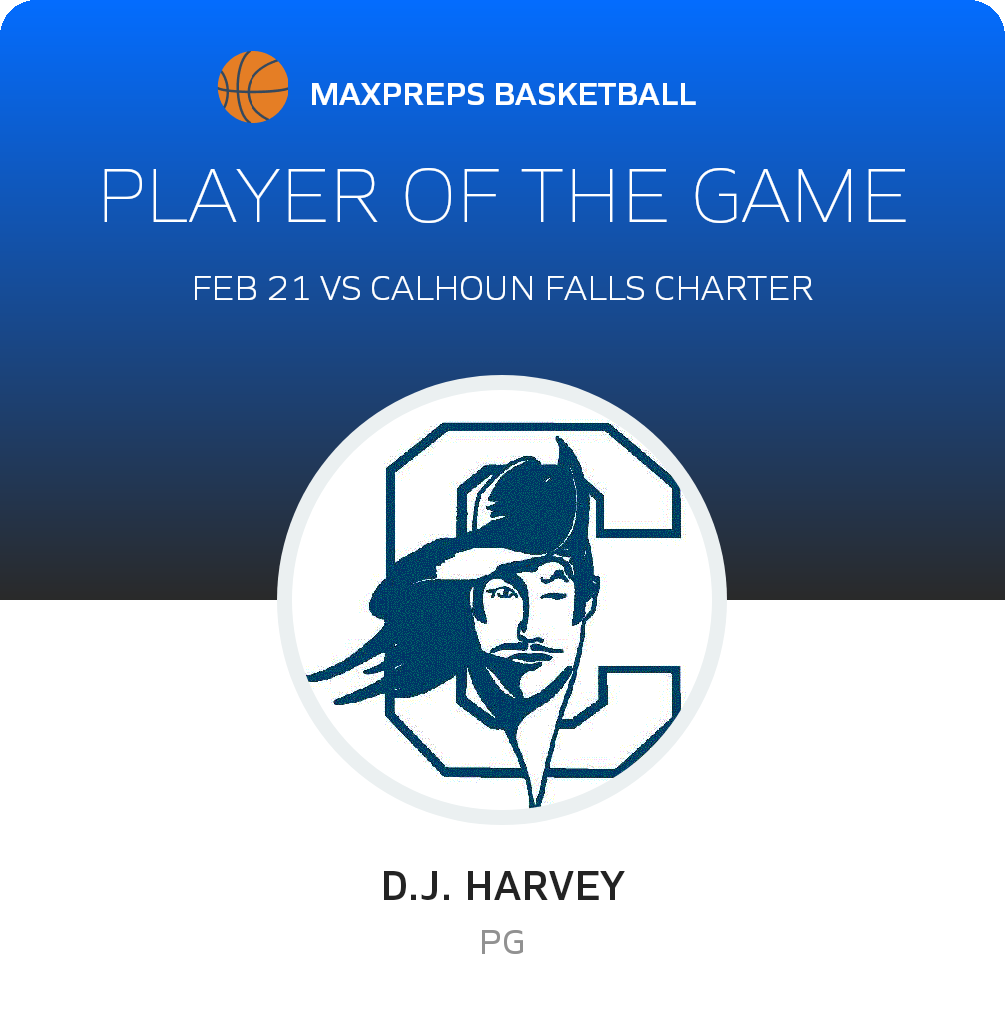 #12 D.j. Harvey Player of the Game badge