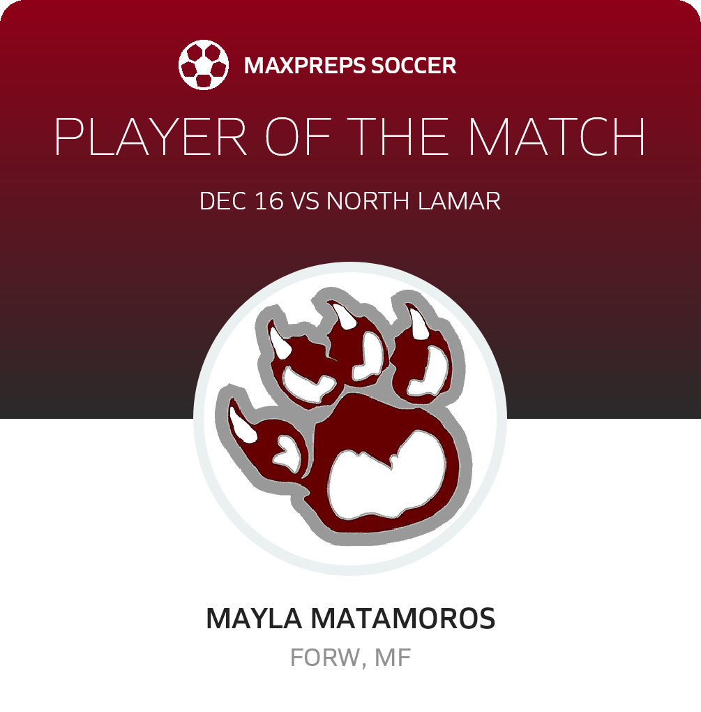 Player of the Match