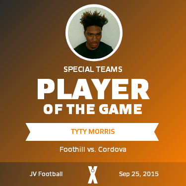 Player of the Game