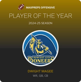 Players of the Year