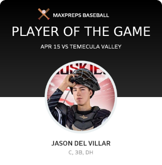 #21 Jason Del Villar Player of the Game badge