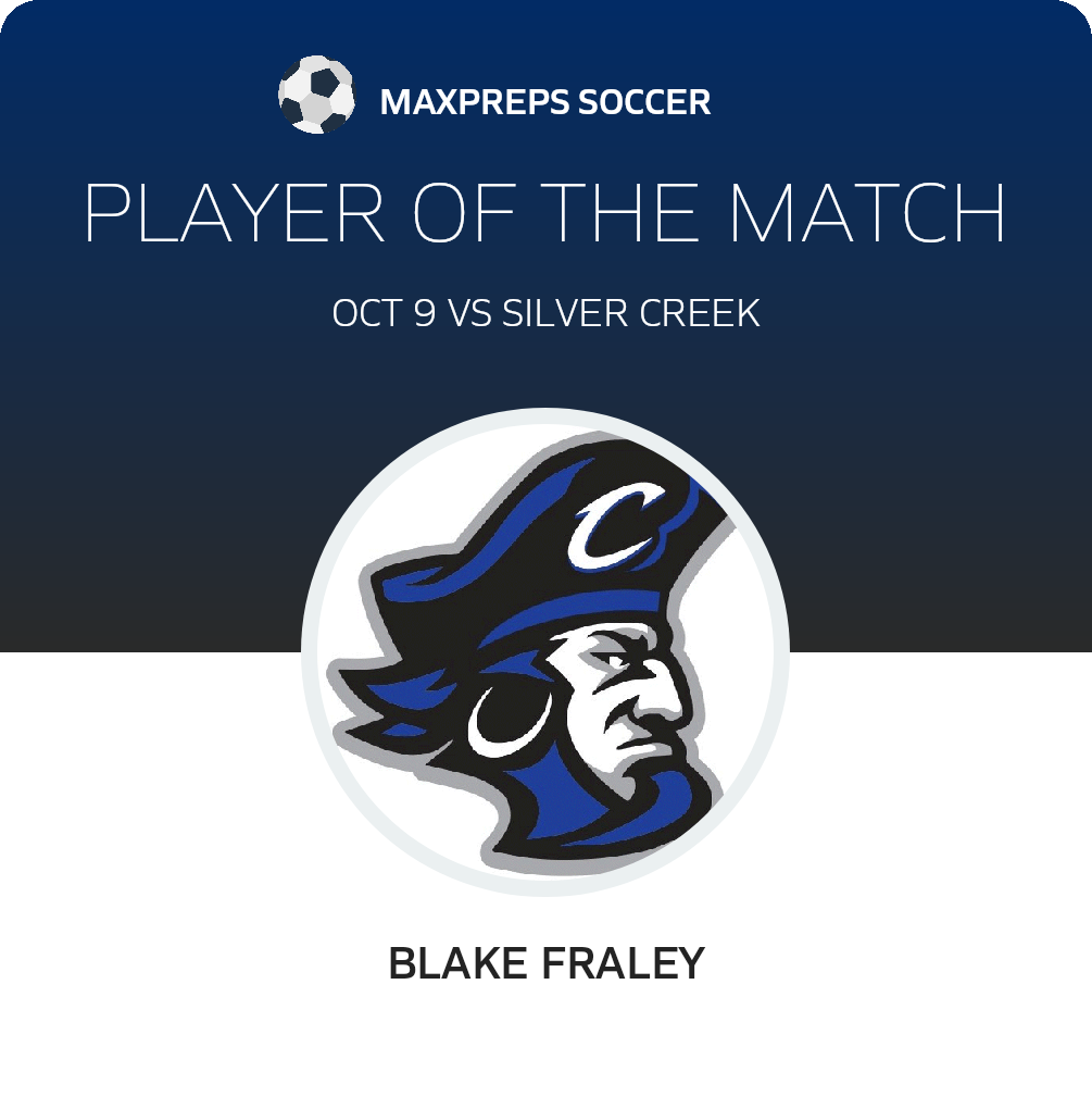 #15 Blake Fraley Player of the Game badge