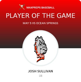 #22 Josh Sullivan Player of the Game badge