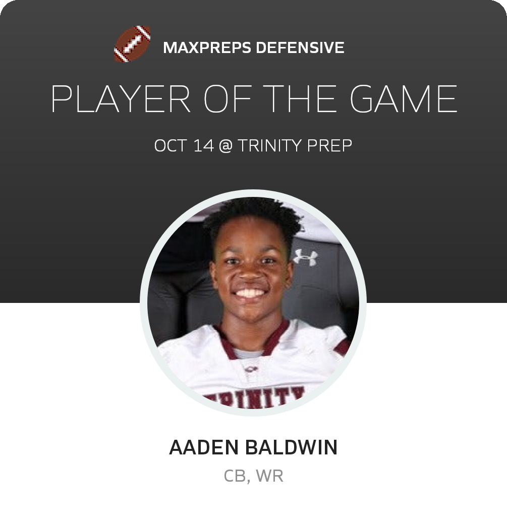 TRINITY CHRISTIAN ACADEMY FOOTBALL visual data 5