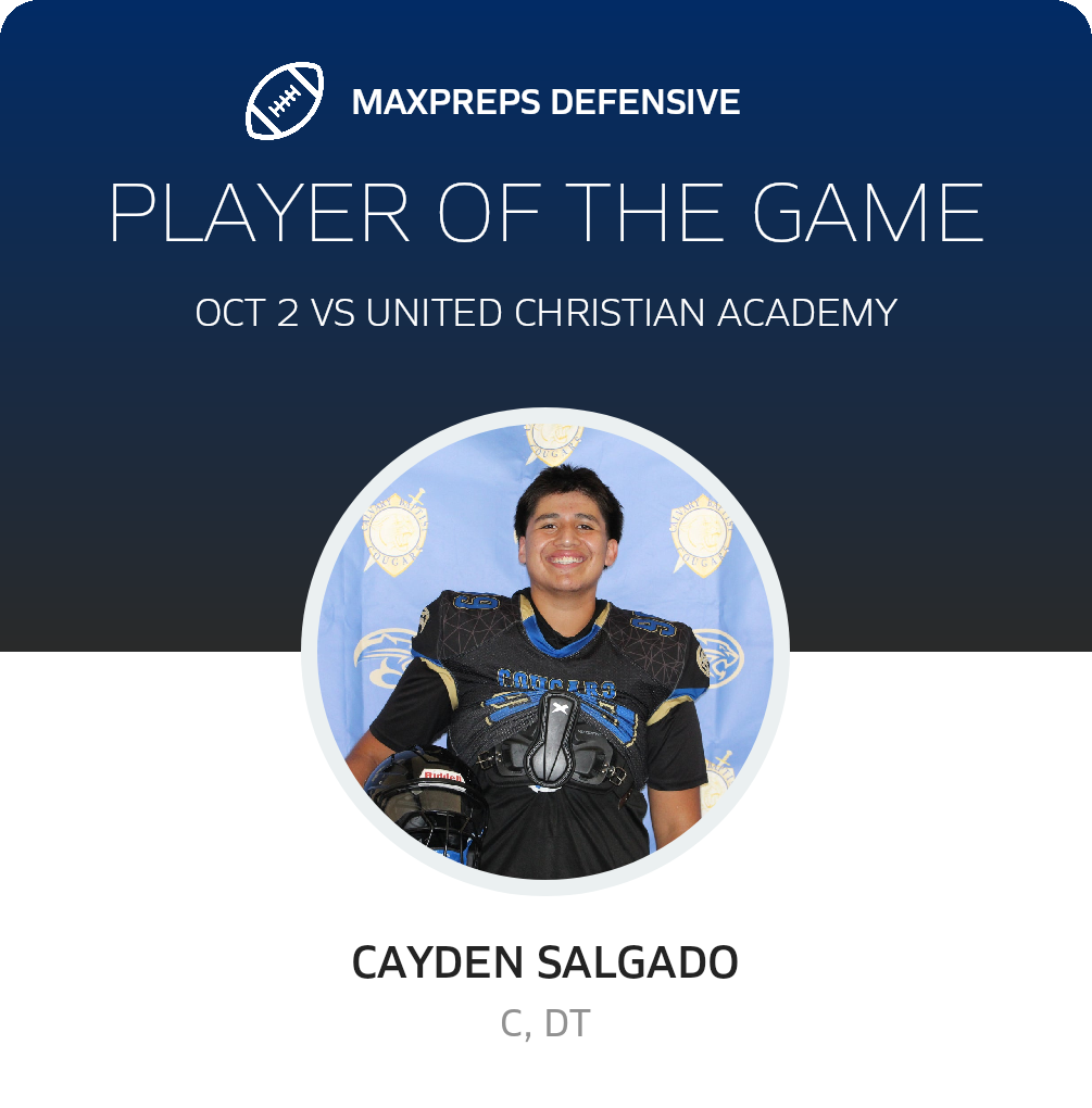 Player of the Game
