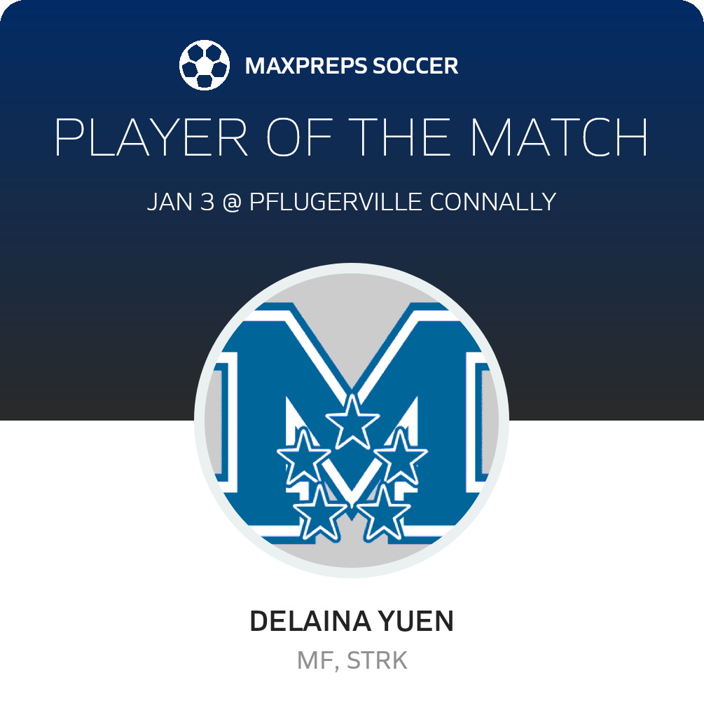 Player of the Match