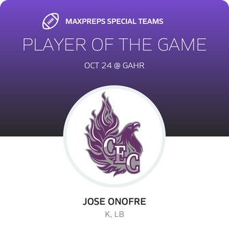 Player of the Game