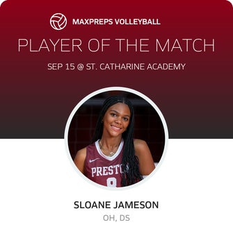 Player of the Match