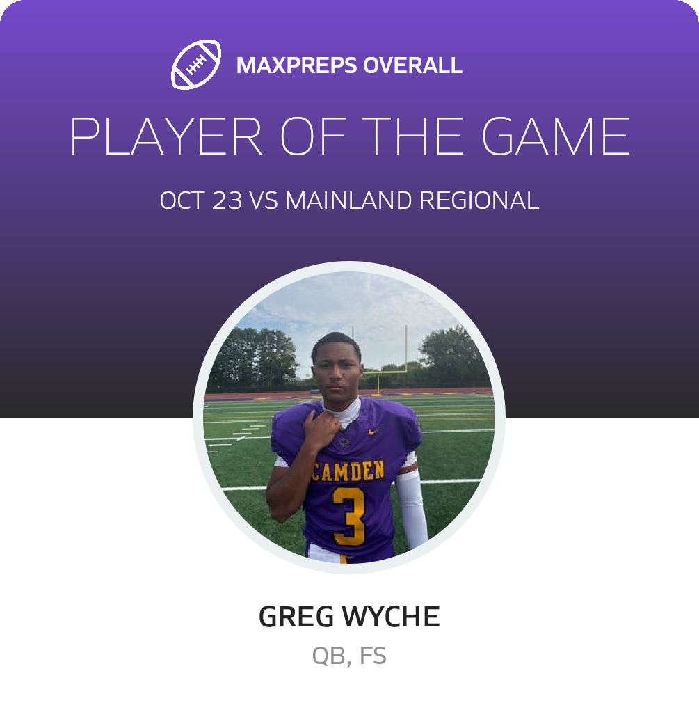 Players of the Game
