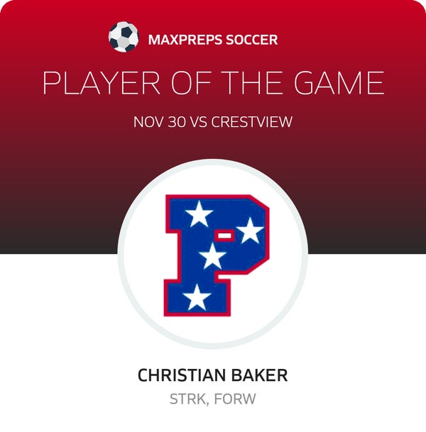 #12 Christian Baker Player of the Game badge