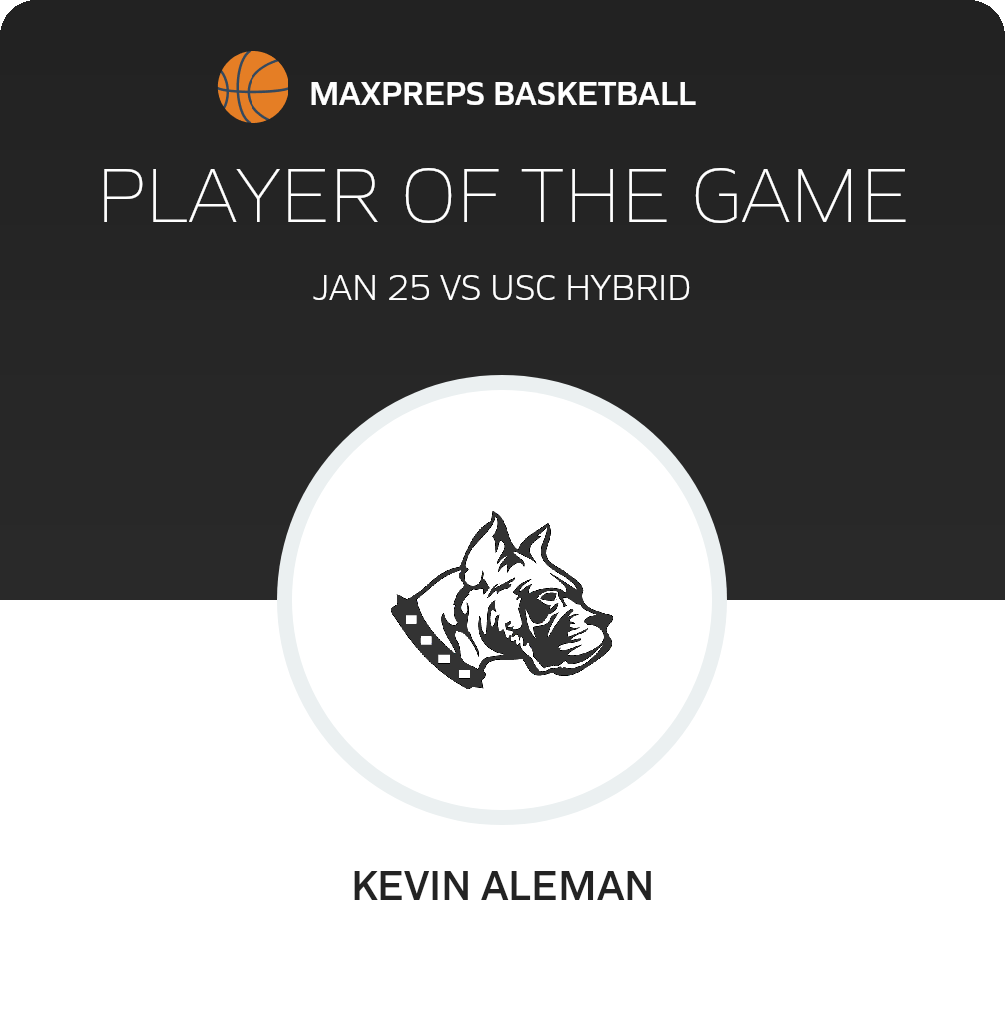 Kevin Aleman Player of the Game badge