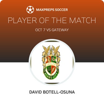 Player of the Match