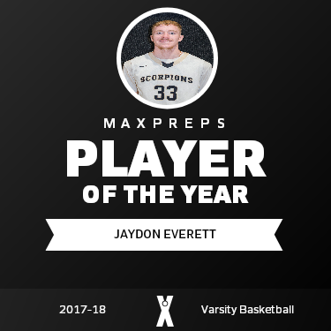 Player of the Year