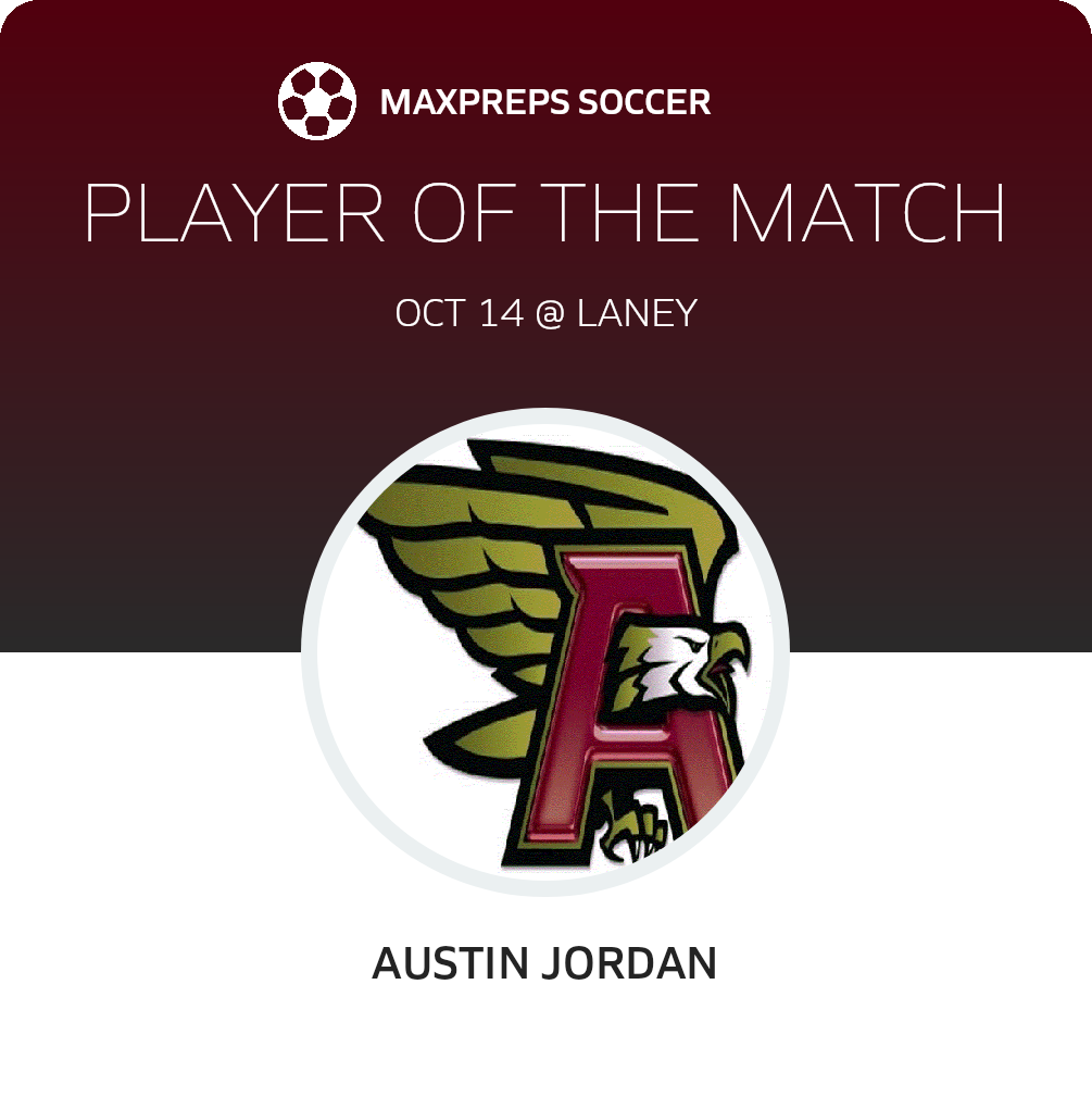 Austin Jordan Player of the Game badge