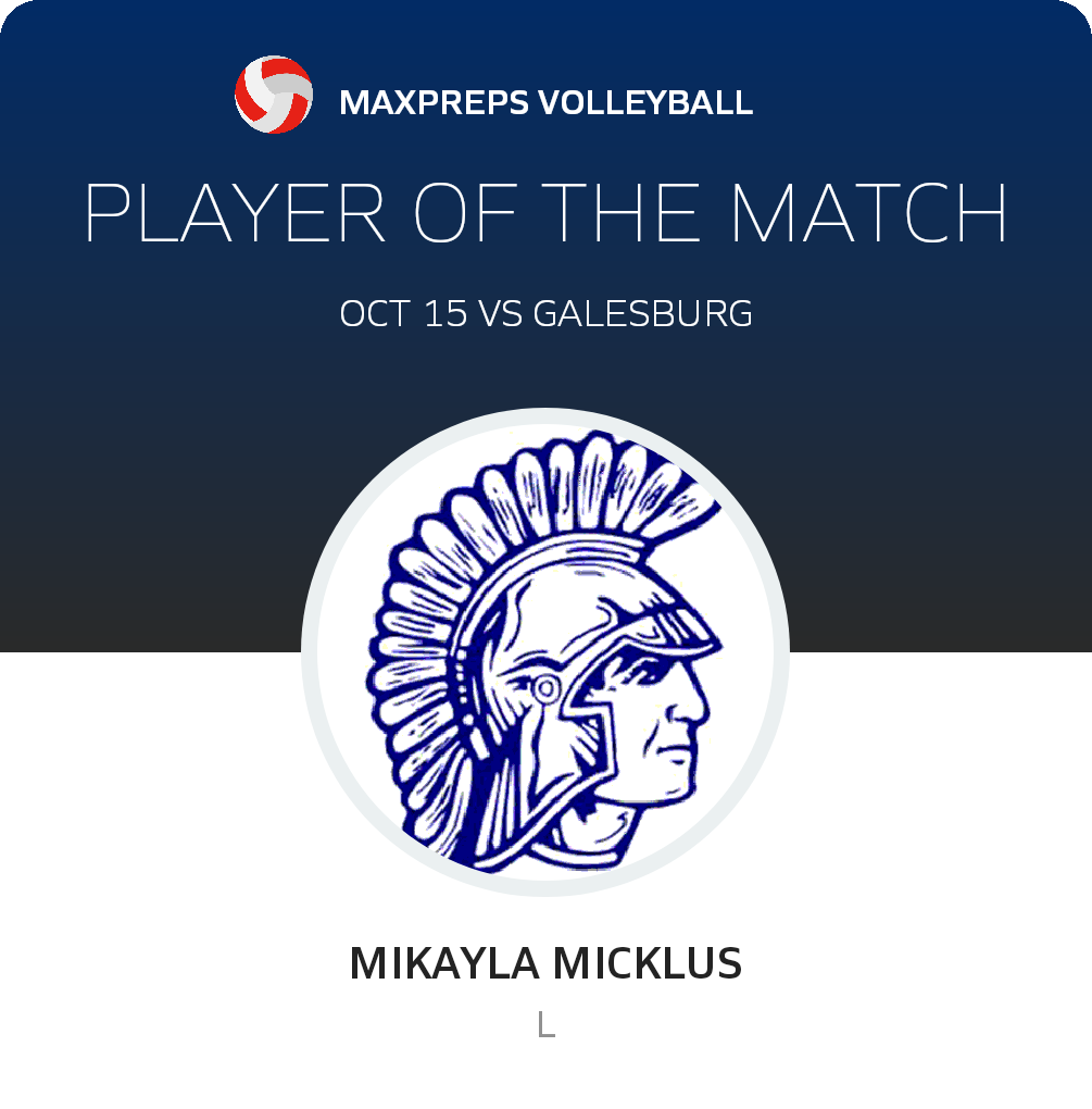 Player of the Game