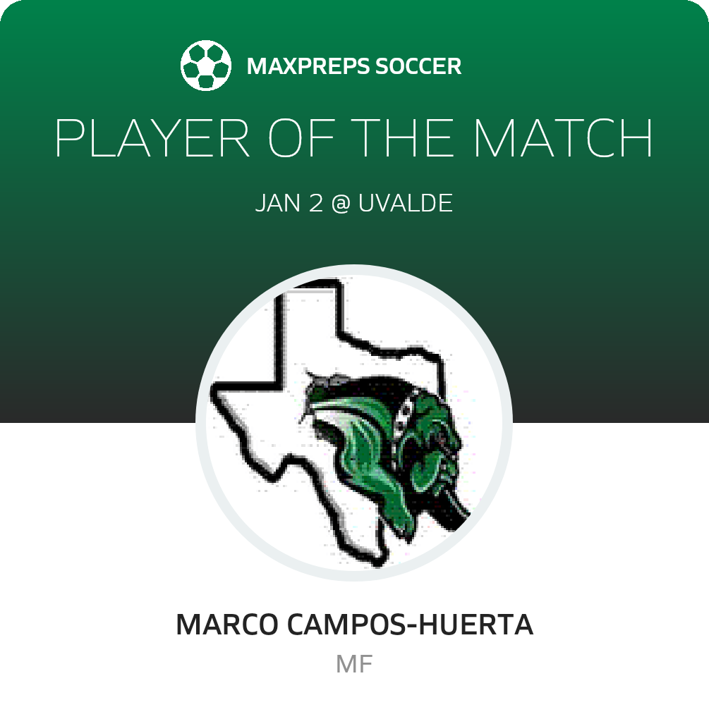 Player of the Match