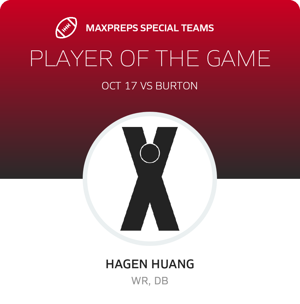Players of the Game