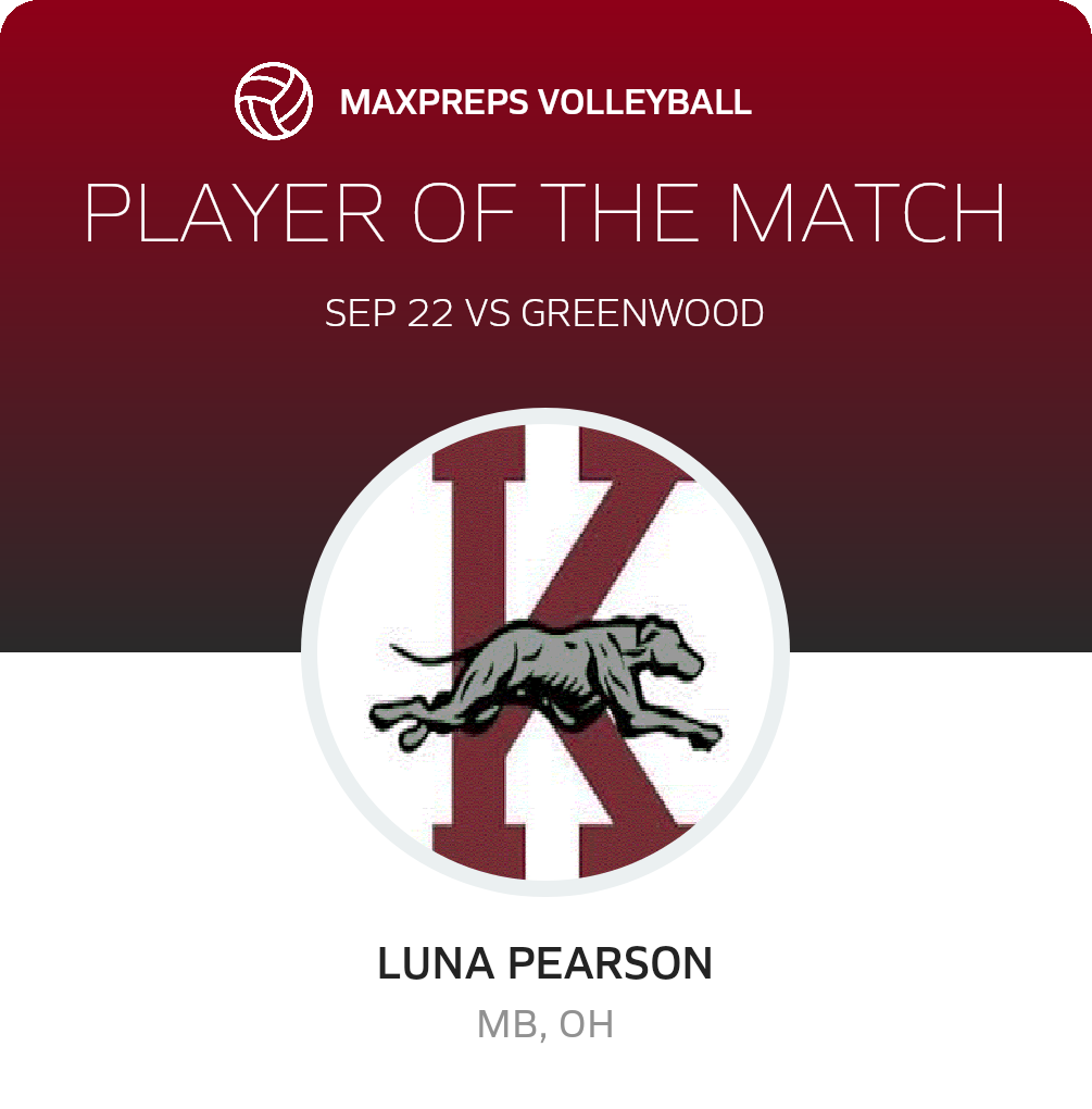 Player of the Match