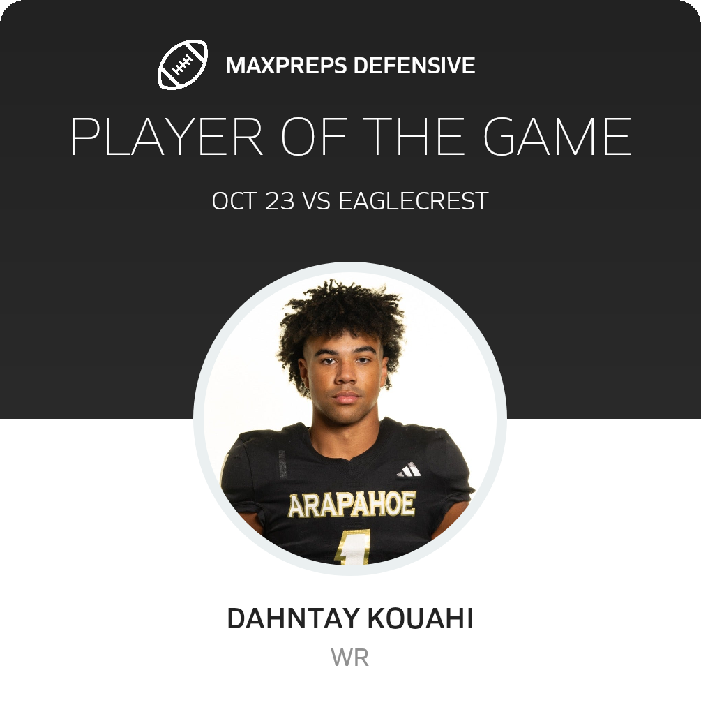 Players of the Game