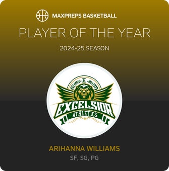 Player of the Year