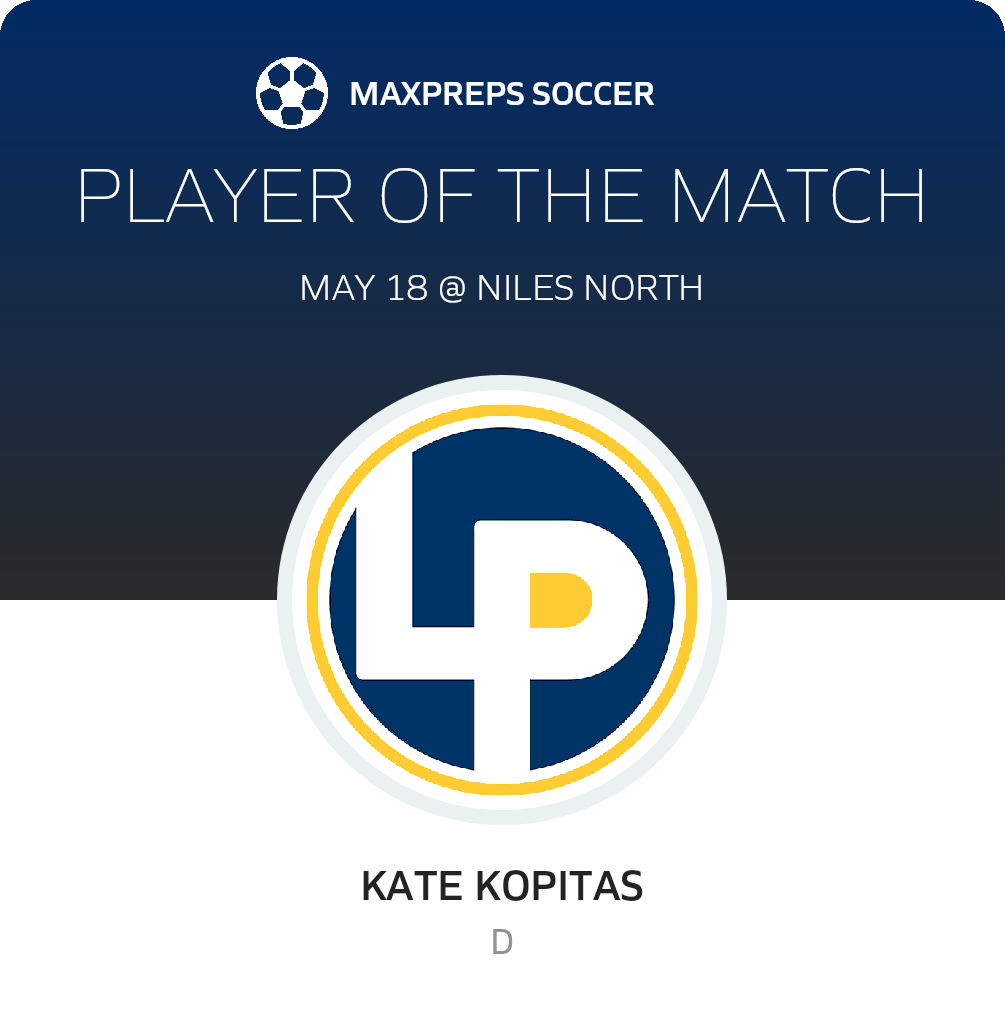 Player of the Match
