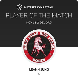 Player of the Match