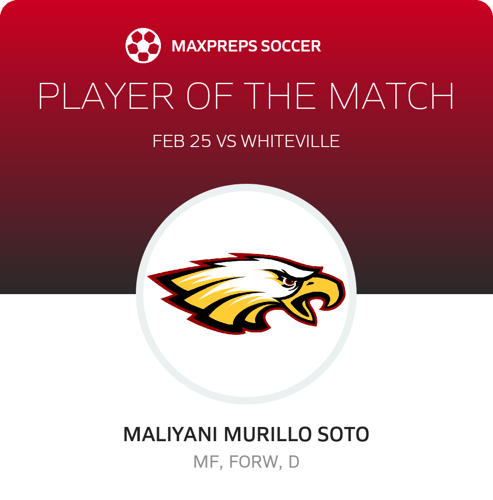 Player of the Match