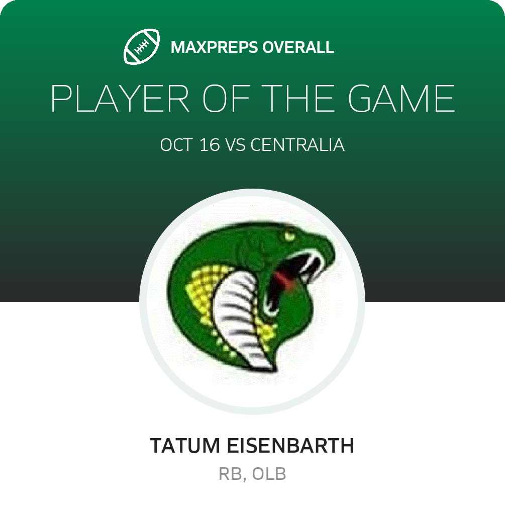 Players of the Game