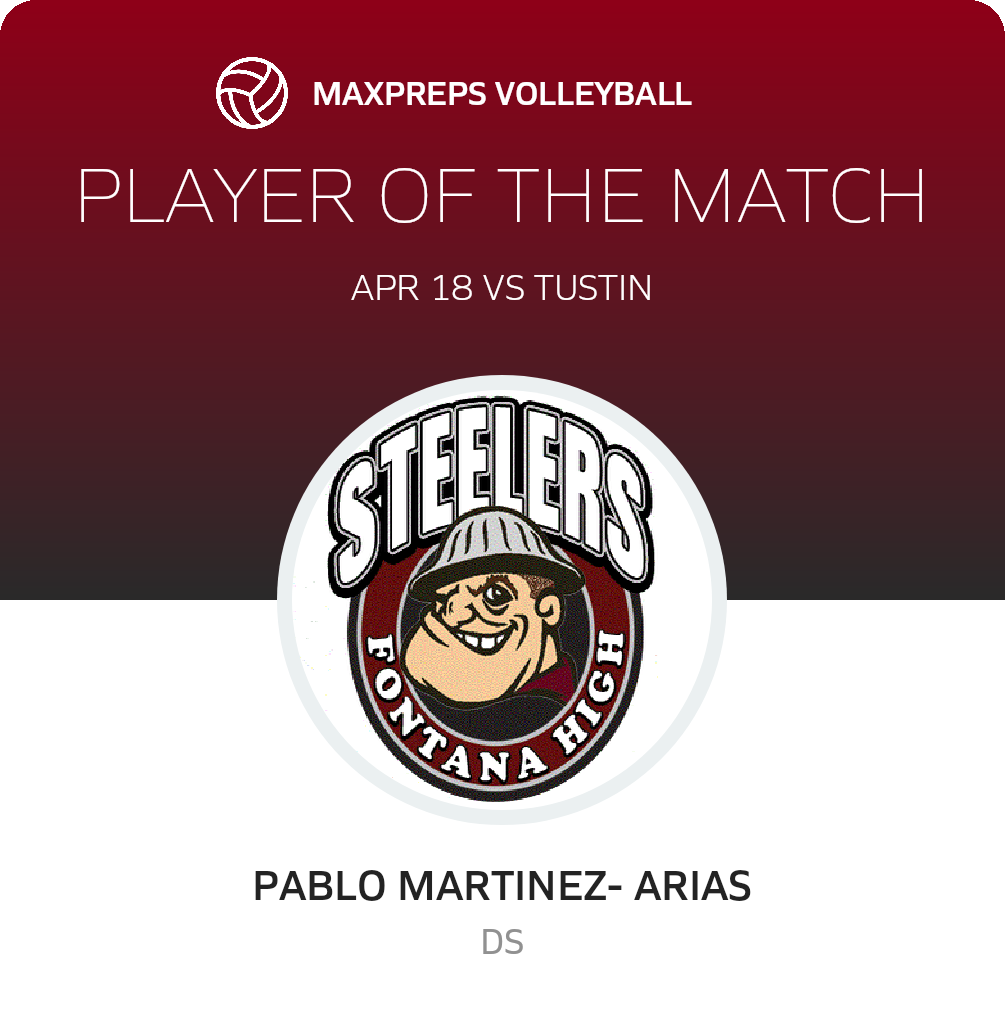 Player of the Match