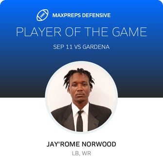 Players of the Game