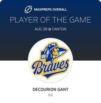 Players of the Game